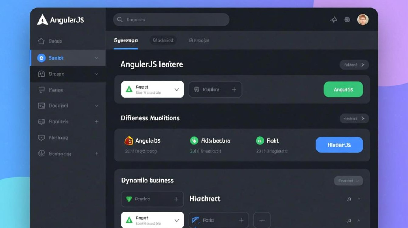 AngularJS如何根据条件动态显示不同控件？