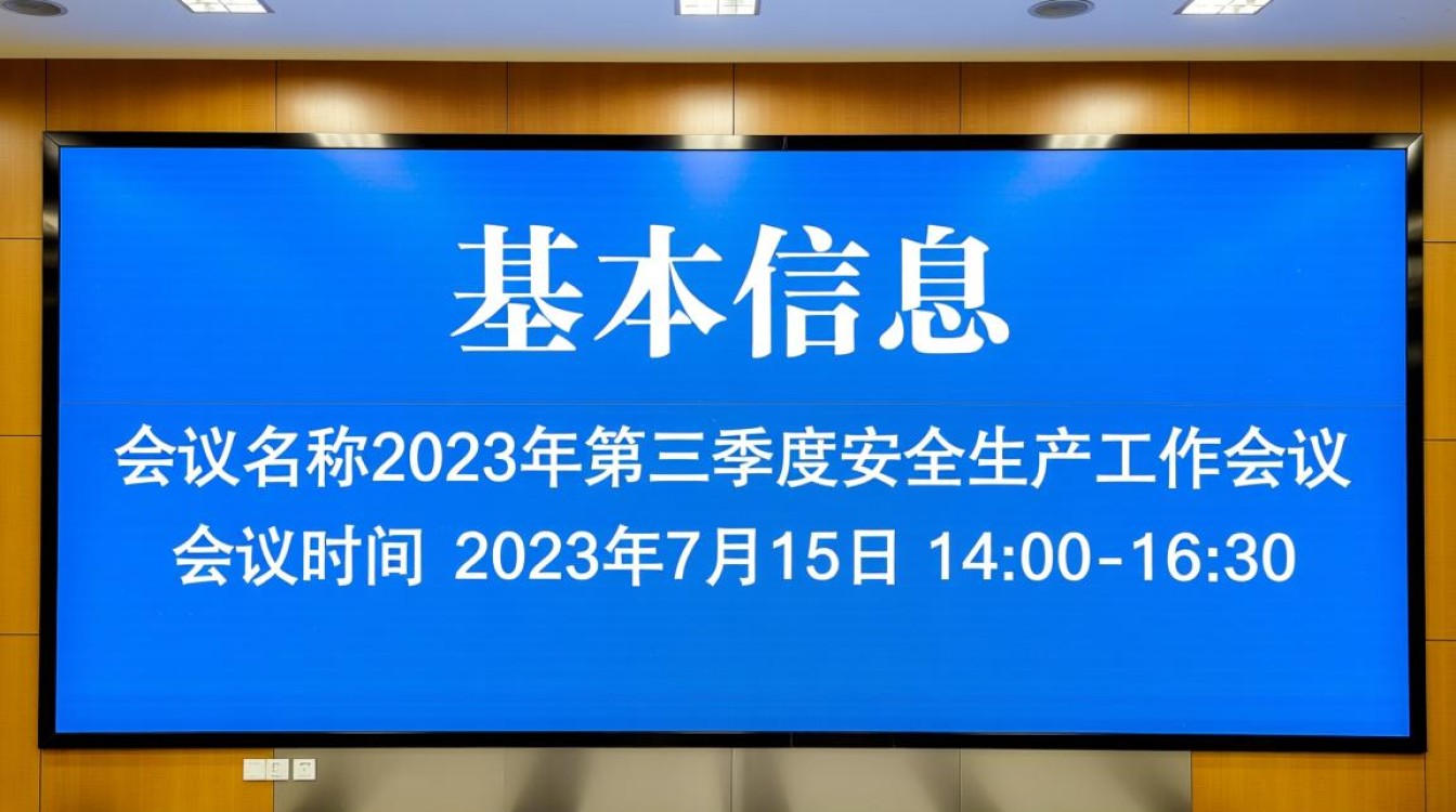 安全生产会议记录内容需包含哪些关键要素？