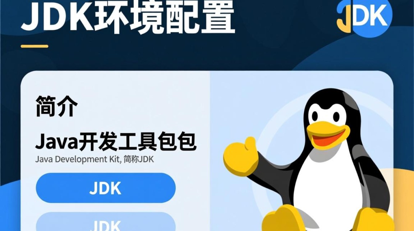 Linux下JDK环境配置有哪些常见疑问与难题？