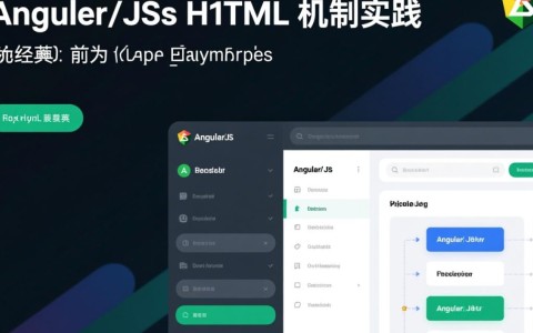 AngularJS加载HTML时如何实现动态渲染和模块绑定？