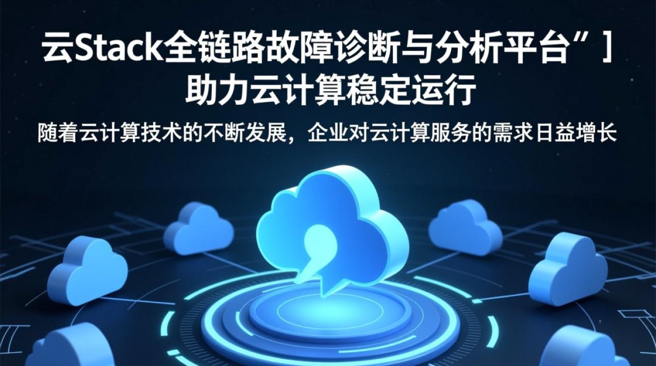 华为云Stack全链路故障诊断平台，如何实现高效云计算故障分析？