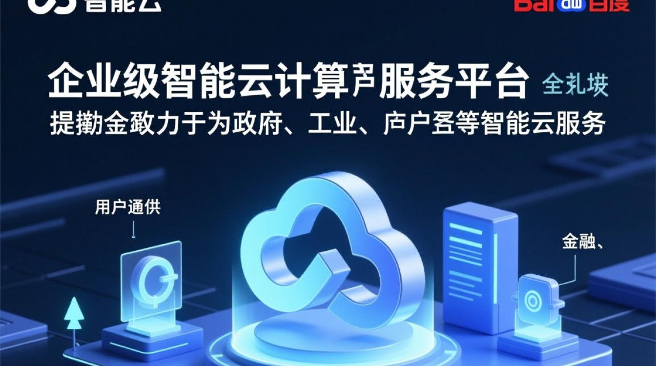 百度智能云登录不了怎么办？