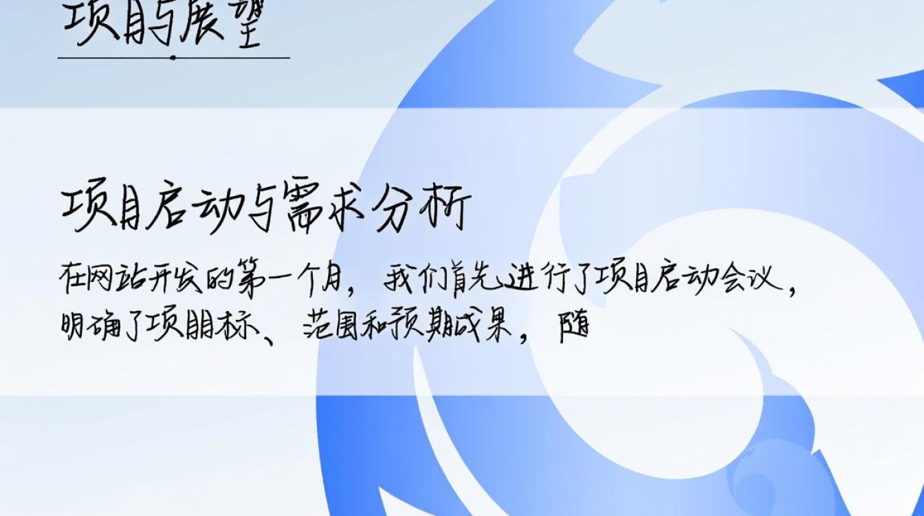 网站开发仅用一个月，这背后有何秘诀或挑战？