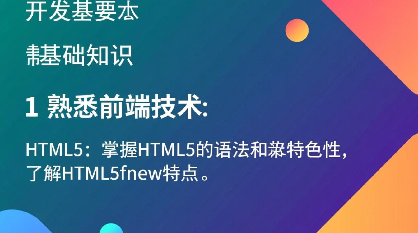网站开发人员基本要求是什么？必备技能与素质盘点揭秘！