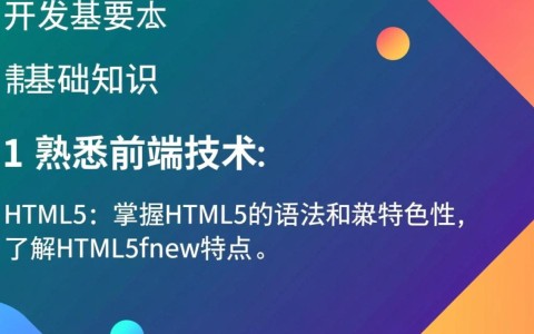 网站开发人员基本要求是什么?必备技能与素质盘点揭秘!
