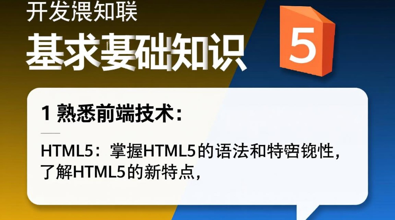 网站开发人员基本要求是什么？必备技能与素质盘点揭秘！