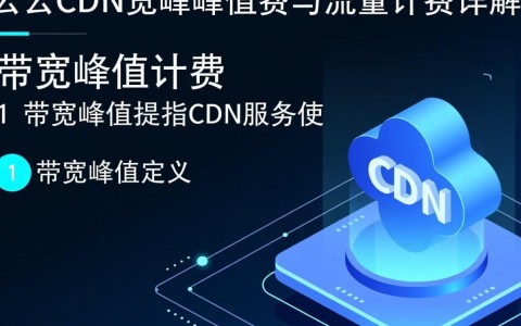 阿里云CDN带宽峰值计费与流量计费有何区别与联系？计费模式如何影响成本？