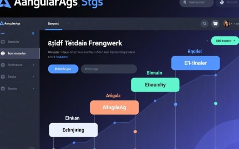 AngularJS如何实现时间轴效果?示例代码里有这些关键步骤吗?
