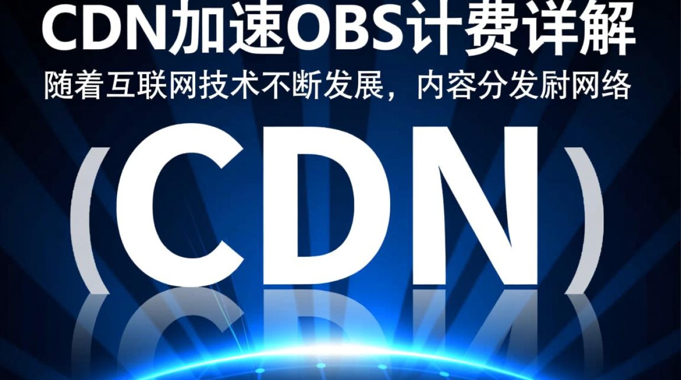 CDN加速OBS计费方式详解，是按流量还是带宽？价格如何计算？