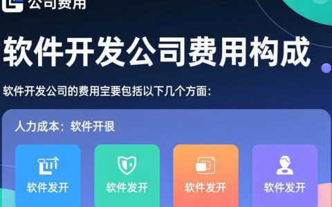 软件开发公司费用为何如此多样，不同项目成本构成如何确定？