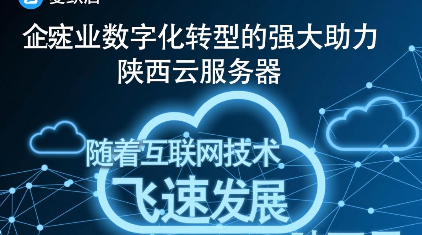 陕西云服务器市场前景如何？陕西云计算产业潜力分析疑问长尾标题