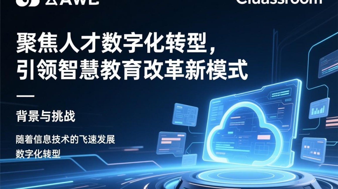 华为云Classroom如何具体推动人才数字化转型？智慧教育改革新模式有哪些亮点？
