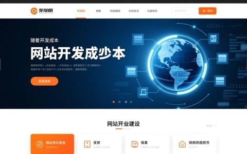 一般网站开发成本是多少？不同类型网站价格大揭秘！