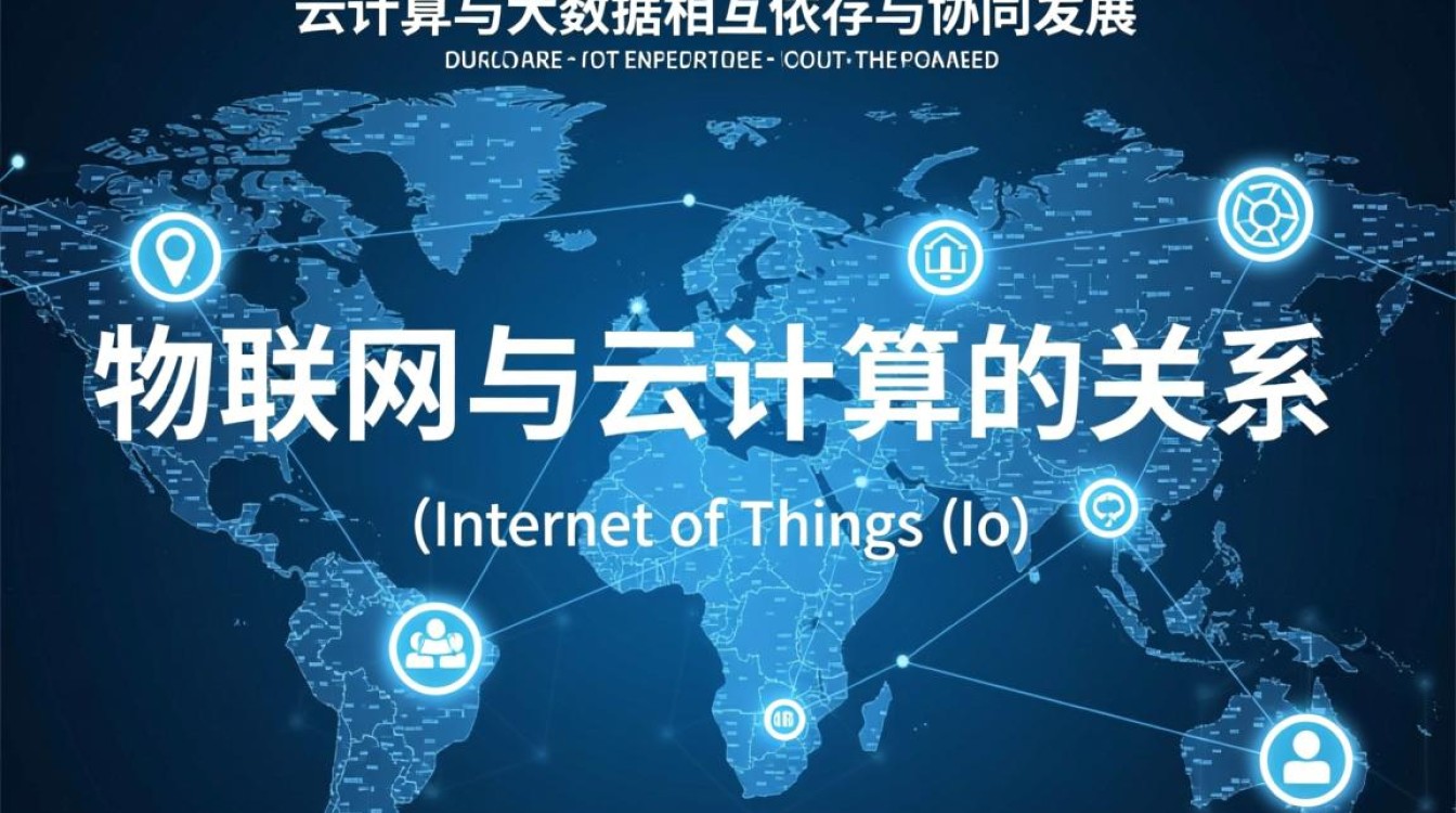 物联网、云计算与大数据，三者之间究竟有何内在联系？