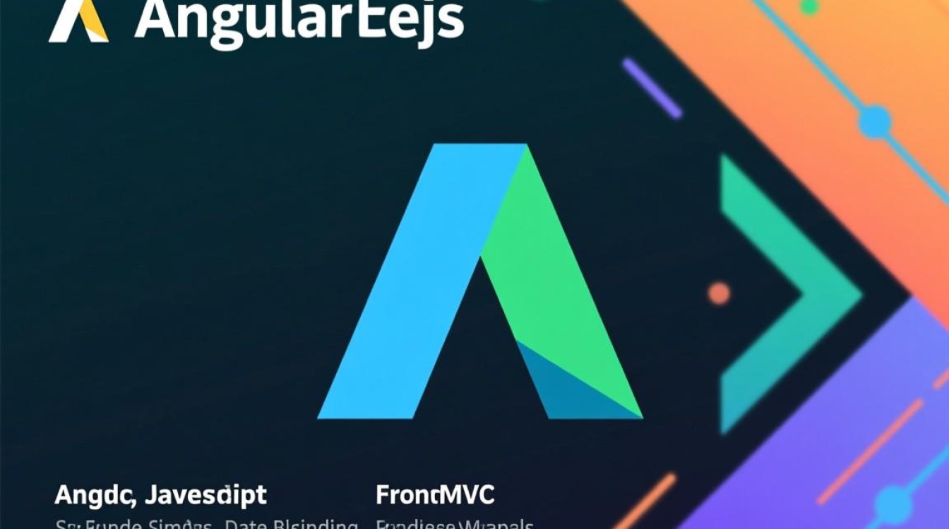 AngularJS前端MVC设计与搭建，如何从零开始实现？