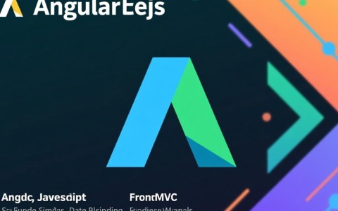 AngularJS前端MVC设计与搭建，如何从零开始实现？