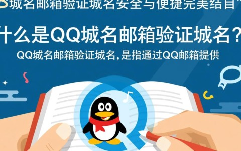 qq域名邮箱验证域名过程中遇到问题?30秒揭秘解决疑虑!