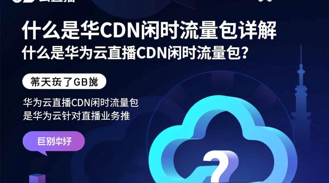 华为云直播CDN闲时流量包有何特别？详解其定义与优势！