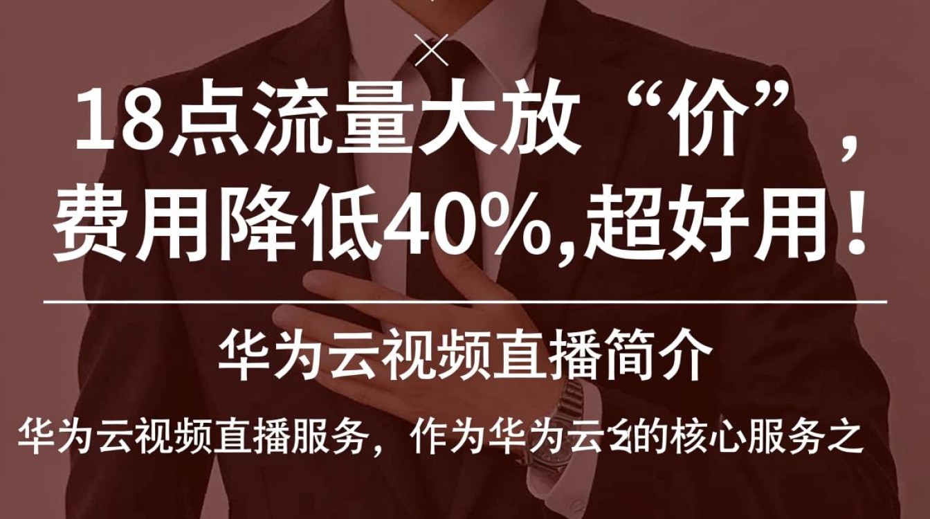华为云视频直播大流量时段为何费用直降40%？好用效果揭秘！
