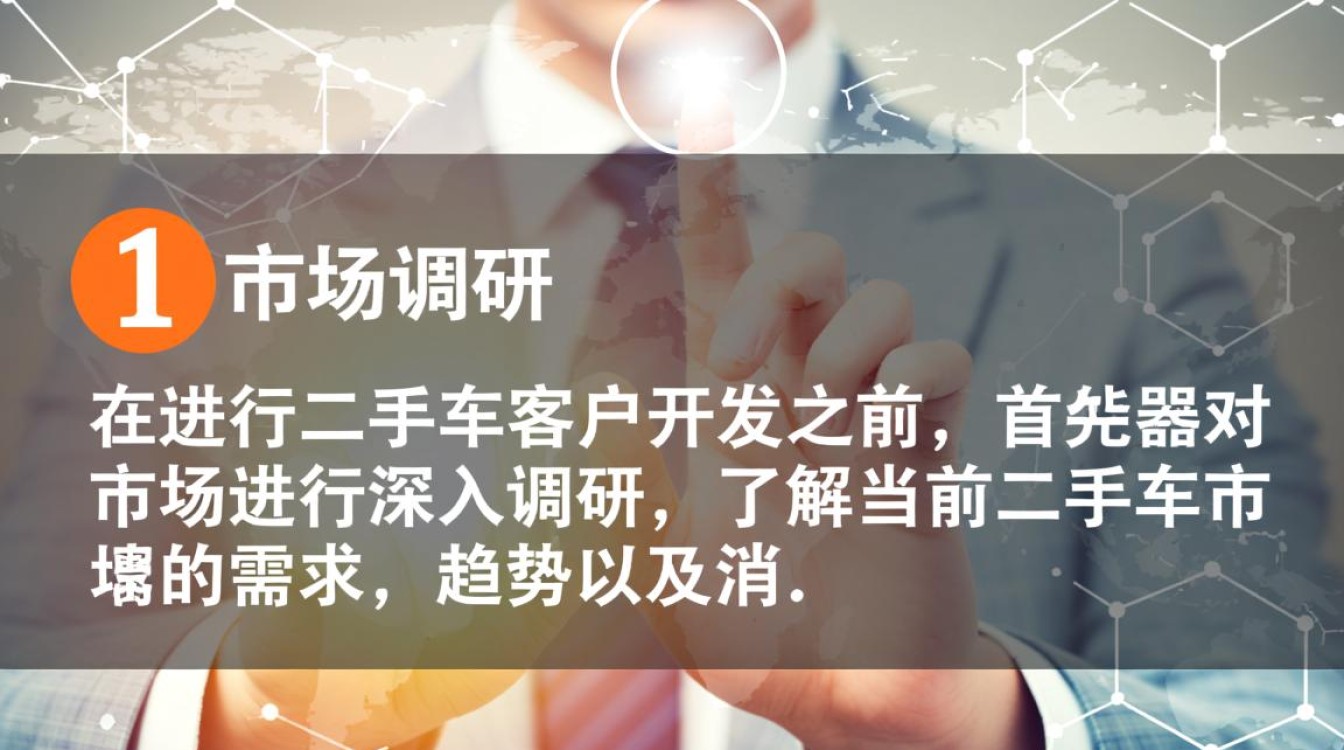 如何有效策略性地开发二手车潜在客户市场？