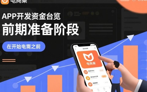 电商APP开发成本究竟涵盖哪些费用？不同规模项目资金投入大揭秘！