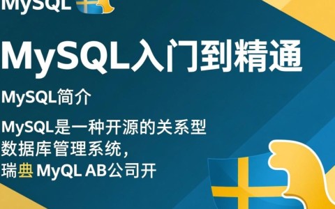 从零开始到精通，精通MySQL，这个课程真的能让我入门到精通吗？