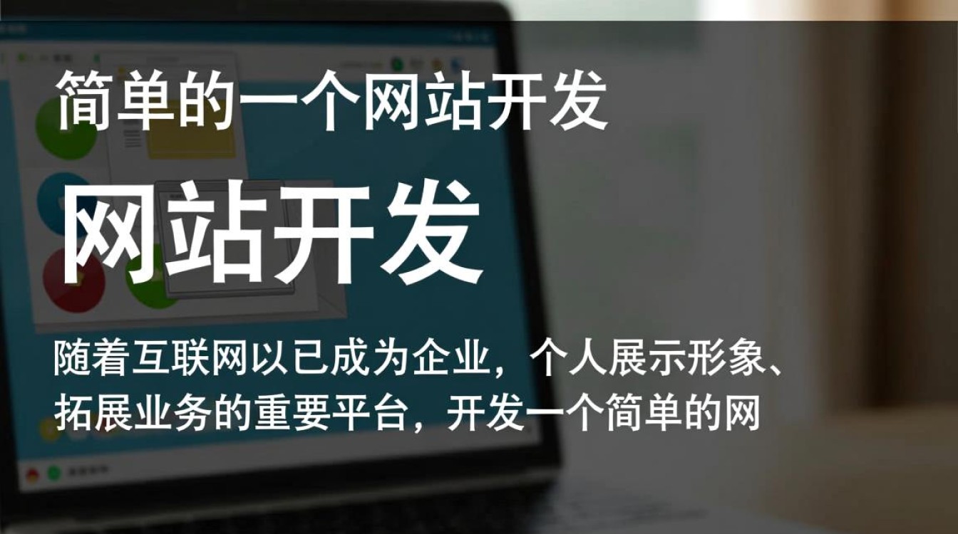 最简单网站开发教程，如何快速入门？