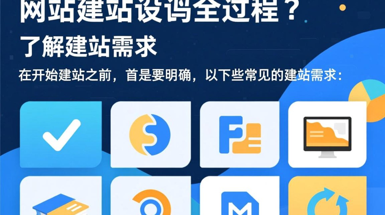建网站制作_建站网站制作如何选择合适的建站服务和专业团队？