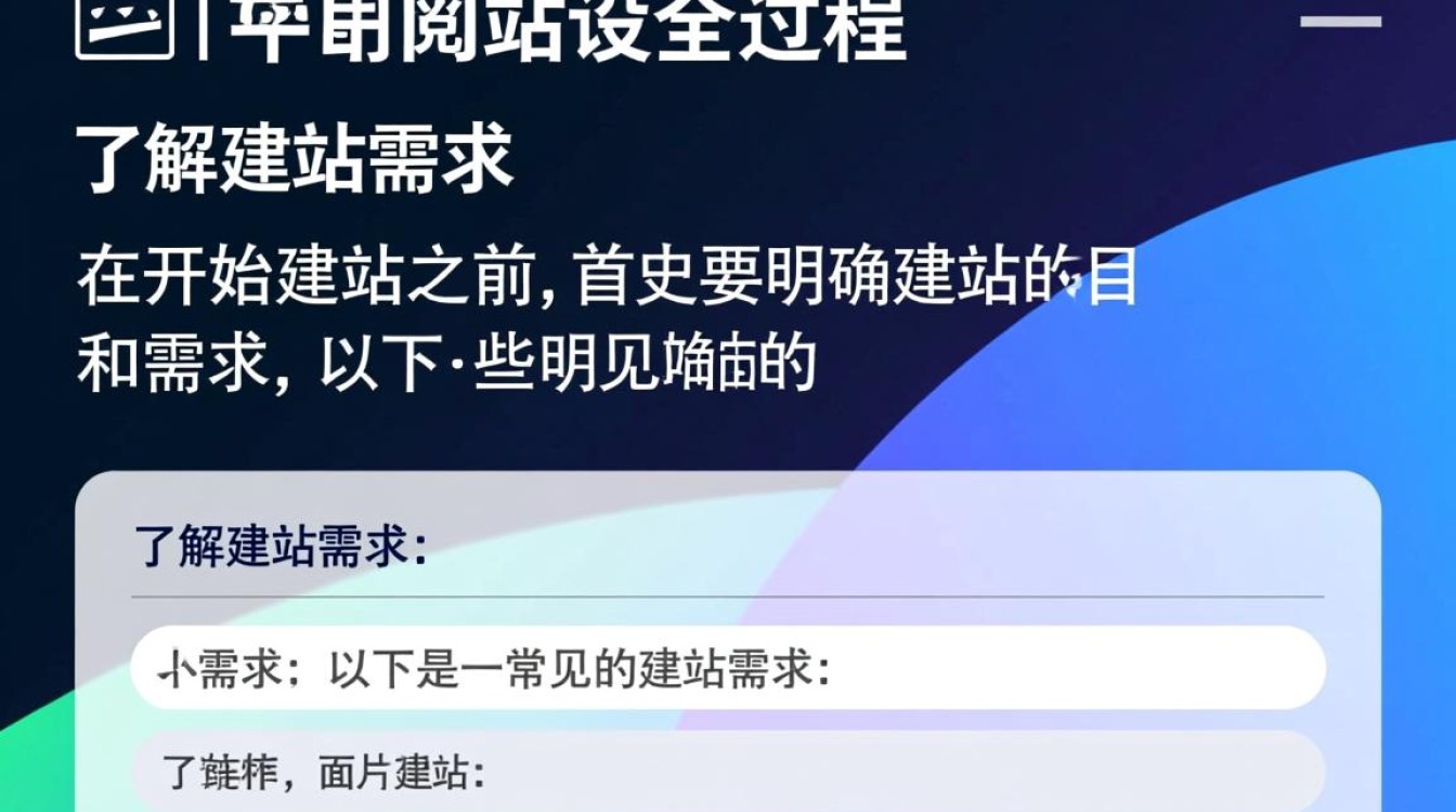 建网站制作_建站网站制作如何选择合适的建站服务和专业团队？