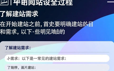 建网站制作_建站网站制作如何选择合适的建站服务和专业团队?