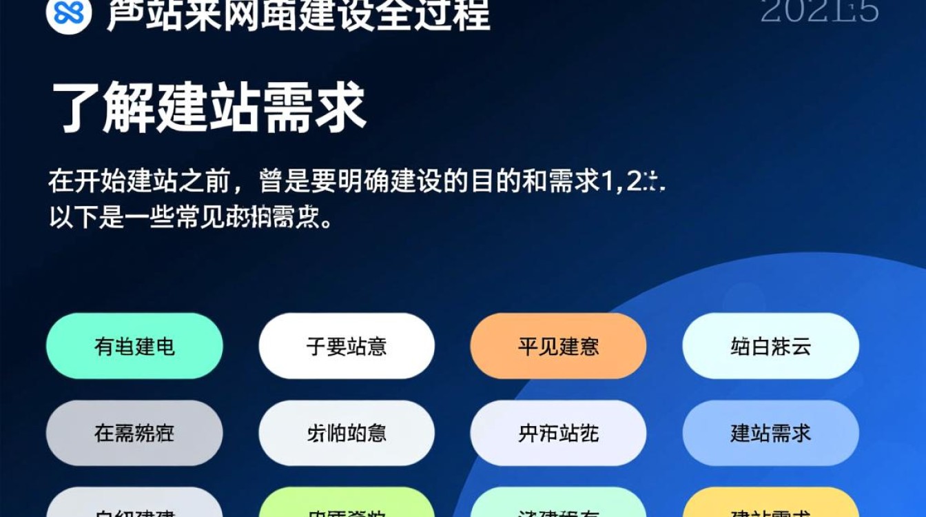 建网站制作_建站网站制作如何选择合适的建站服务和专业团队？