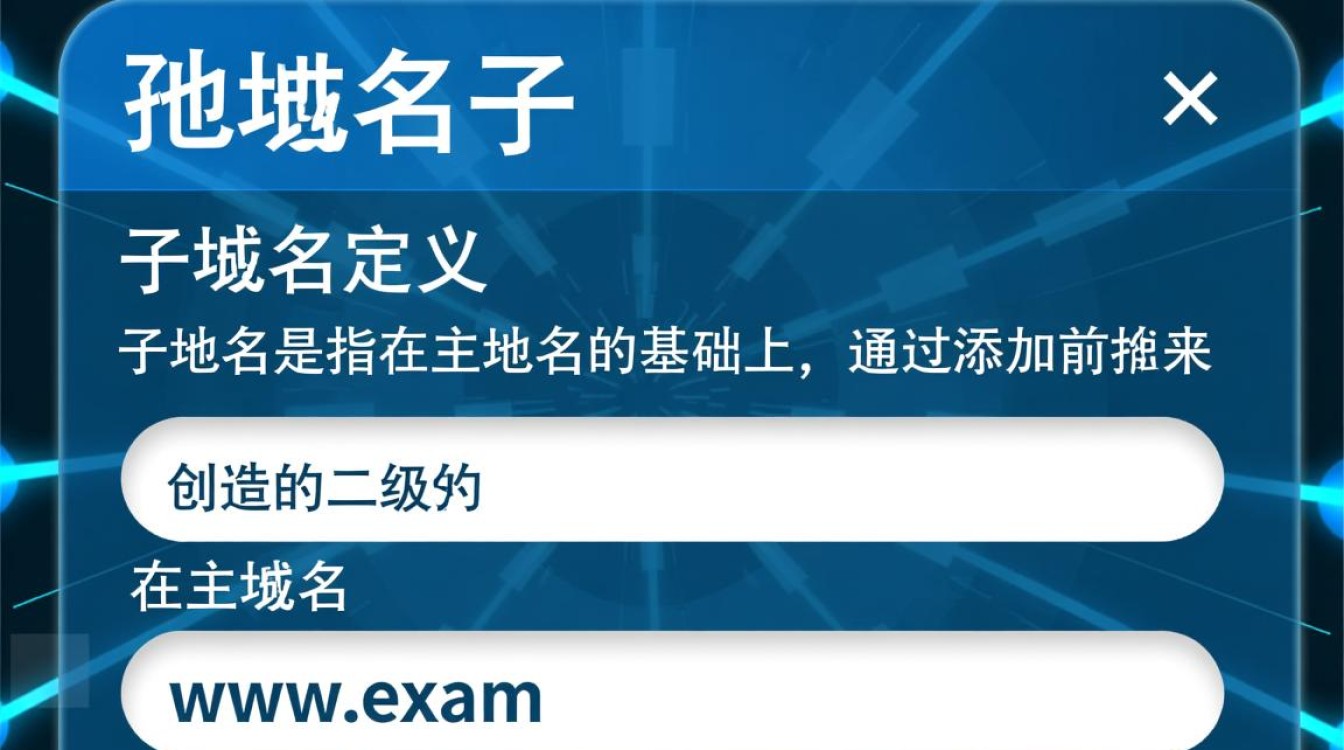域名下开设子域名，具体操作步骤和注意事项有哪些？