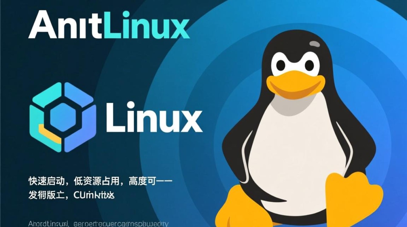 antlinux使用教程怎么用？新手入门步骤详解指南