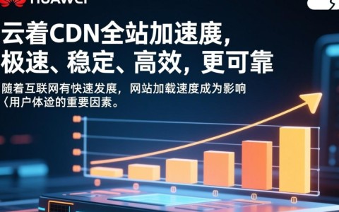 华为云CDN全站加速为何如此极速稳定高效,其可靠性背后的技术支撑是什么?