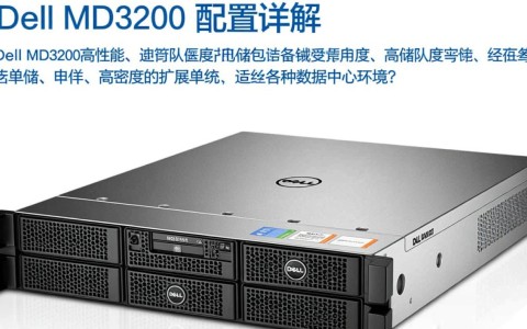 Dell MD3200配置疑问,详细规格与最佳配置方案分析?