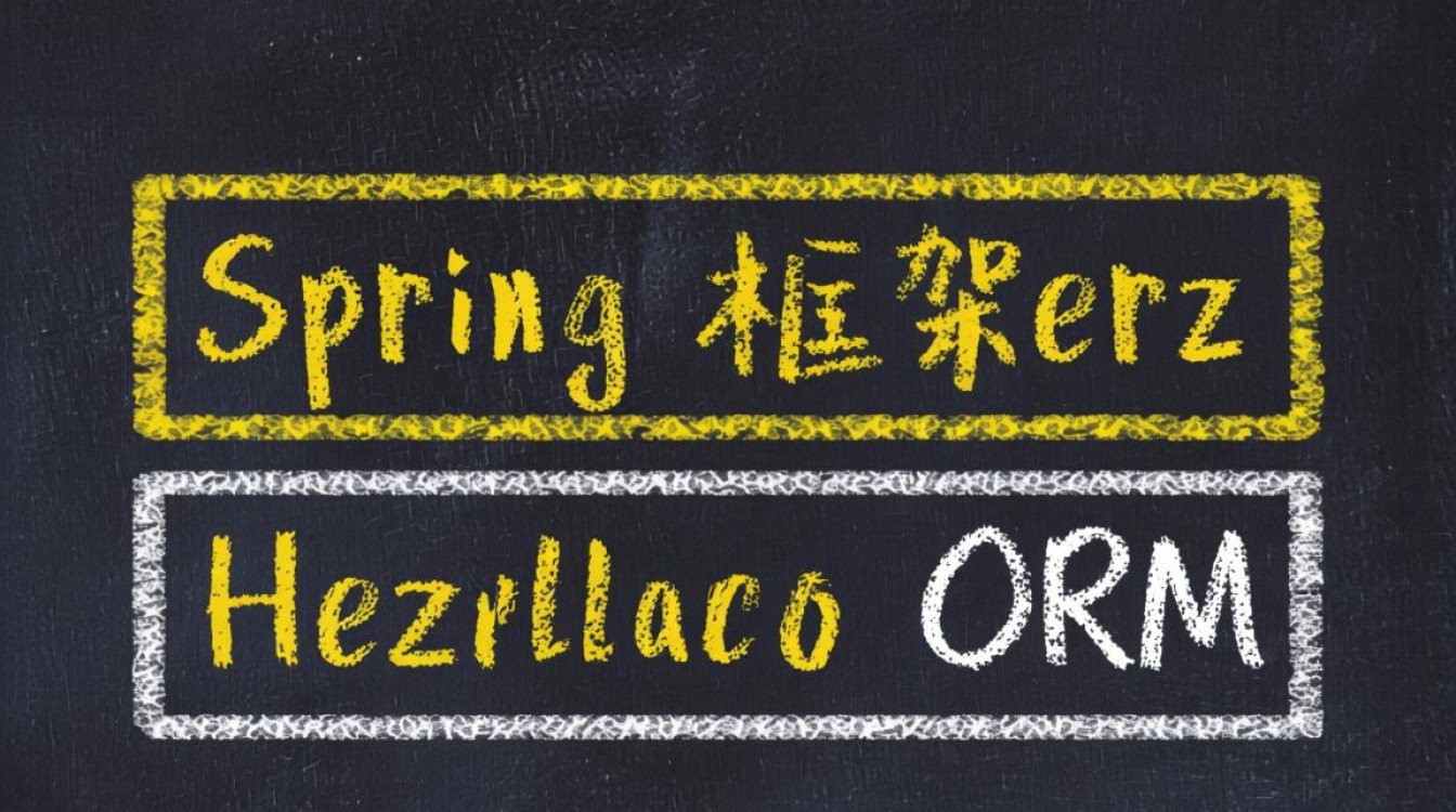 Spring配置Hibernate4时，有哪些常见问题和最佳实践？