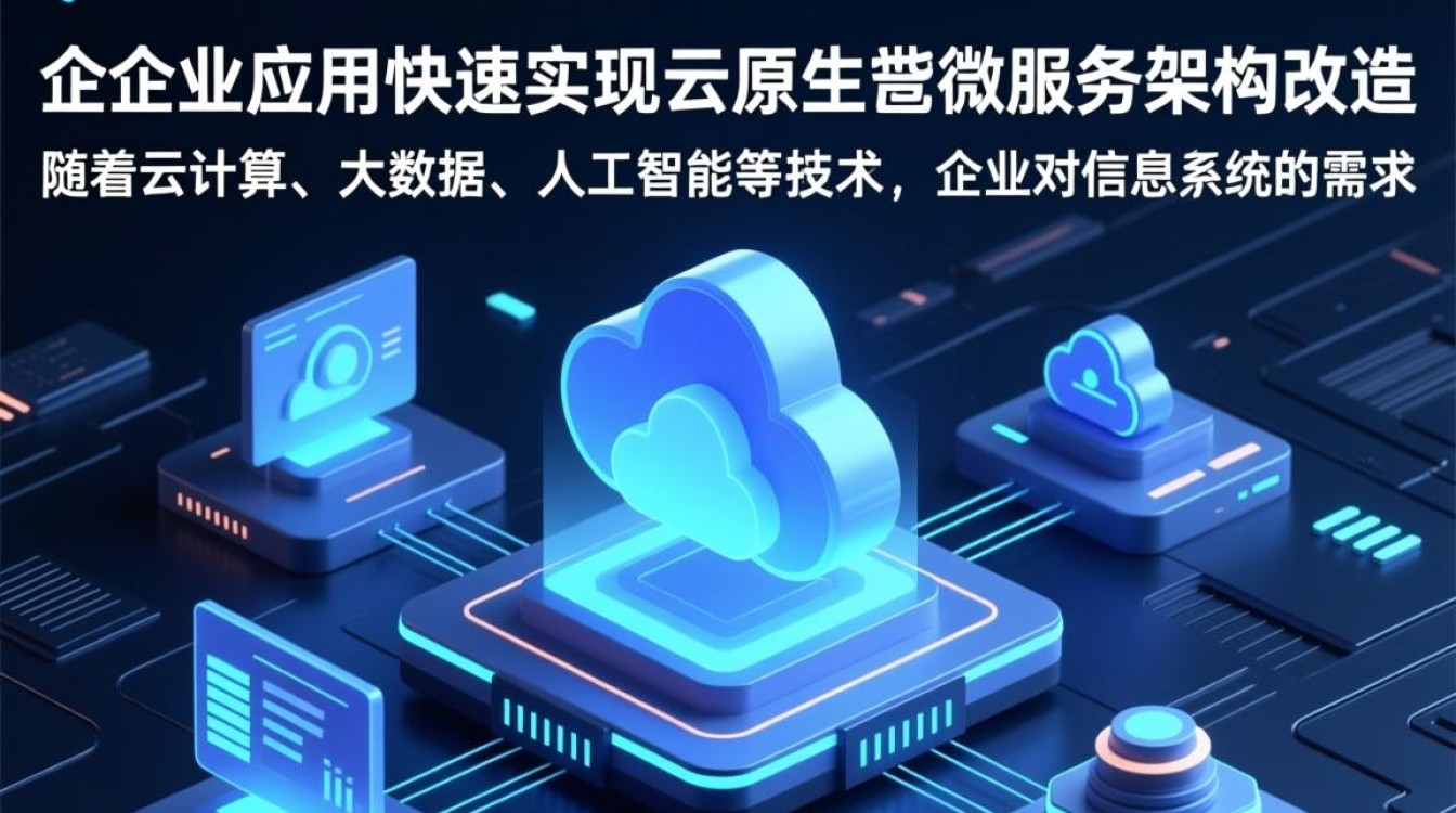 分布式政企应用转型难题，如何高效迈向云原生微服务架构？