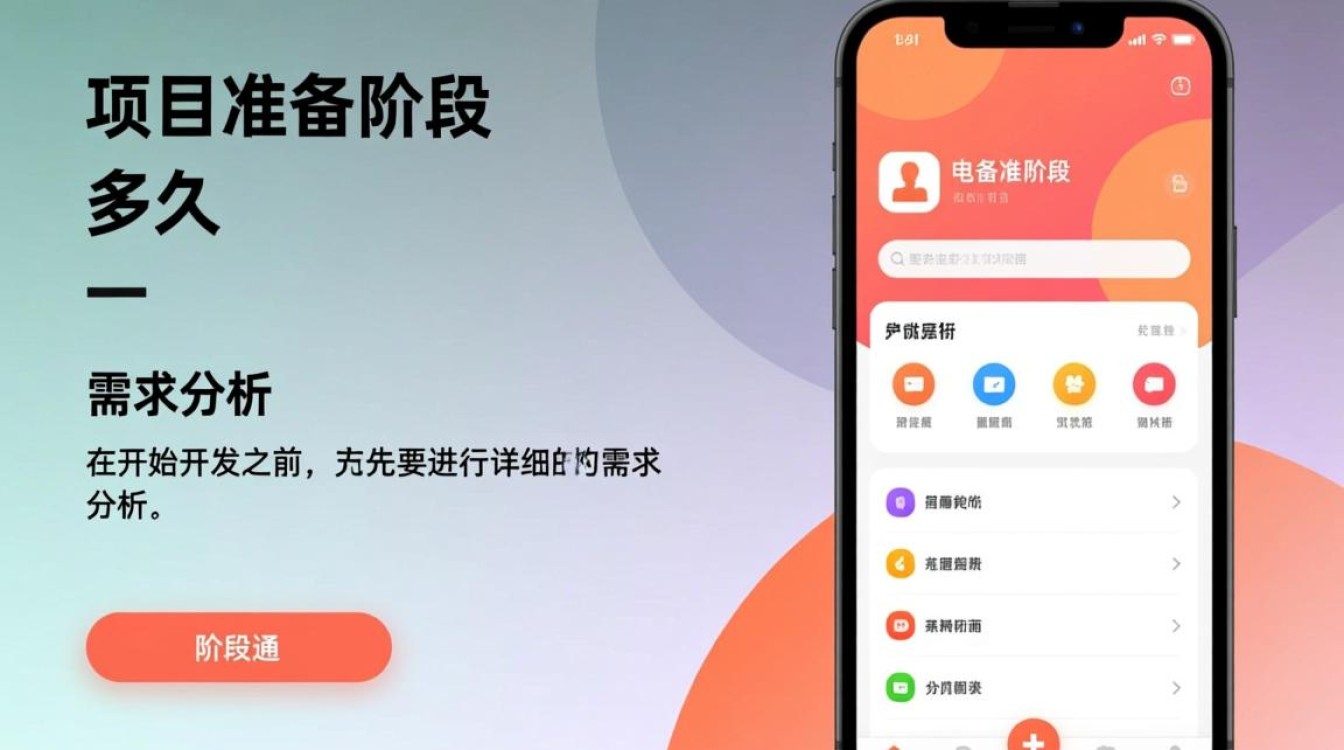 开发一个电商app需要多久，不同规模和功能，时间线大不同？