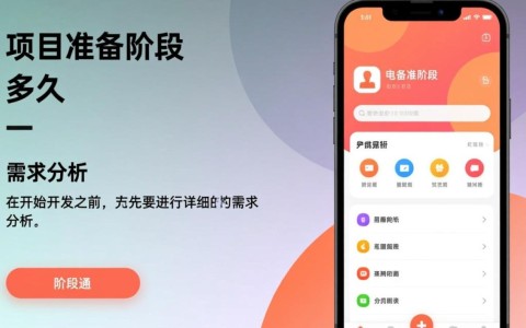 开发一个电商app需要多久，不同规模和功能，时间线大不同？