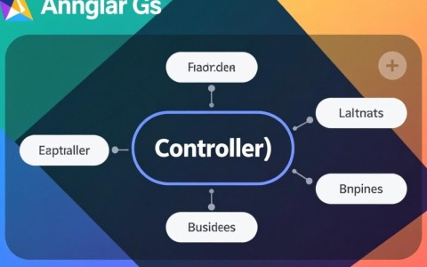 AngularJS控制器如何跨组件通信？详解5种实用方式