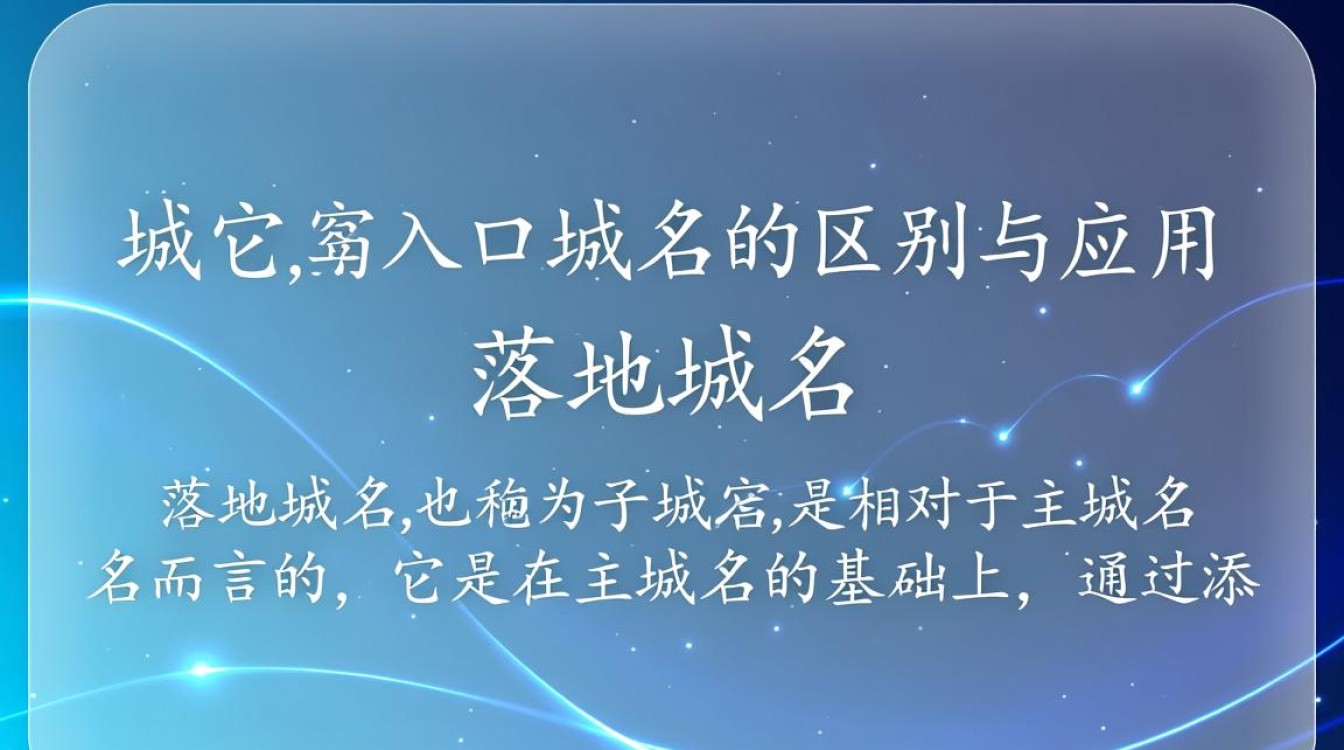 落地域名 入口域名两者有何区别？如何选择更合适的域名？