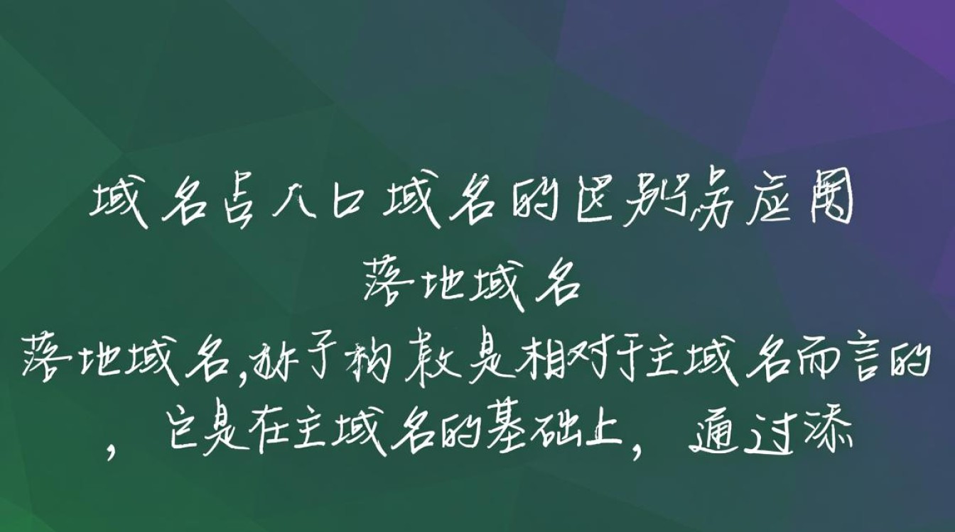 落地域名 入口域名两者有何区别？如何选择更合适的域名？