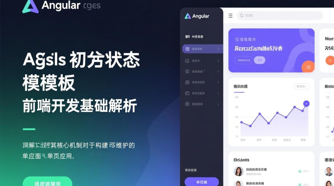 AngularJS初始化静态模板时，如何手动触发和自定义流程？