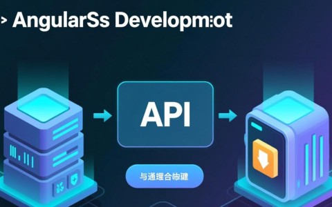 AngularJS如何优雅调用API并处理跨域与异步数据?