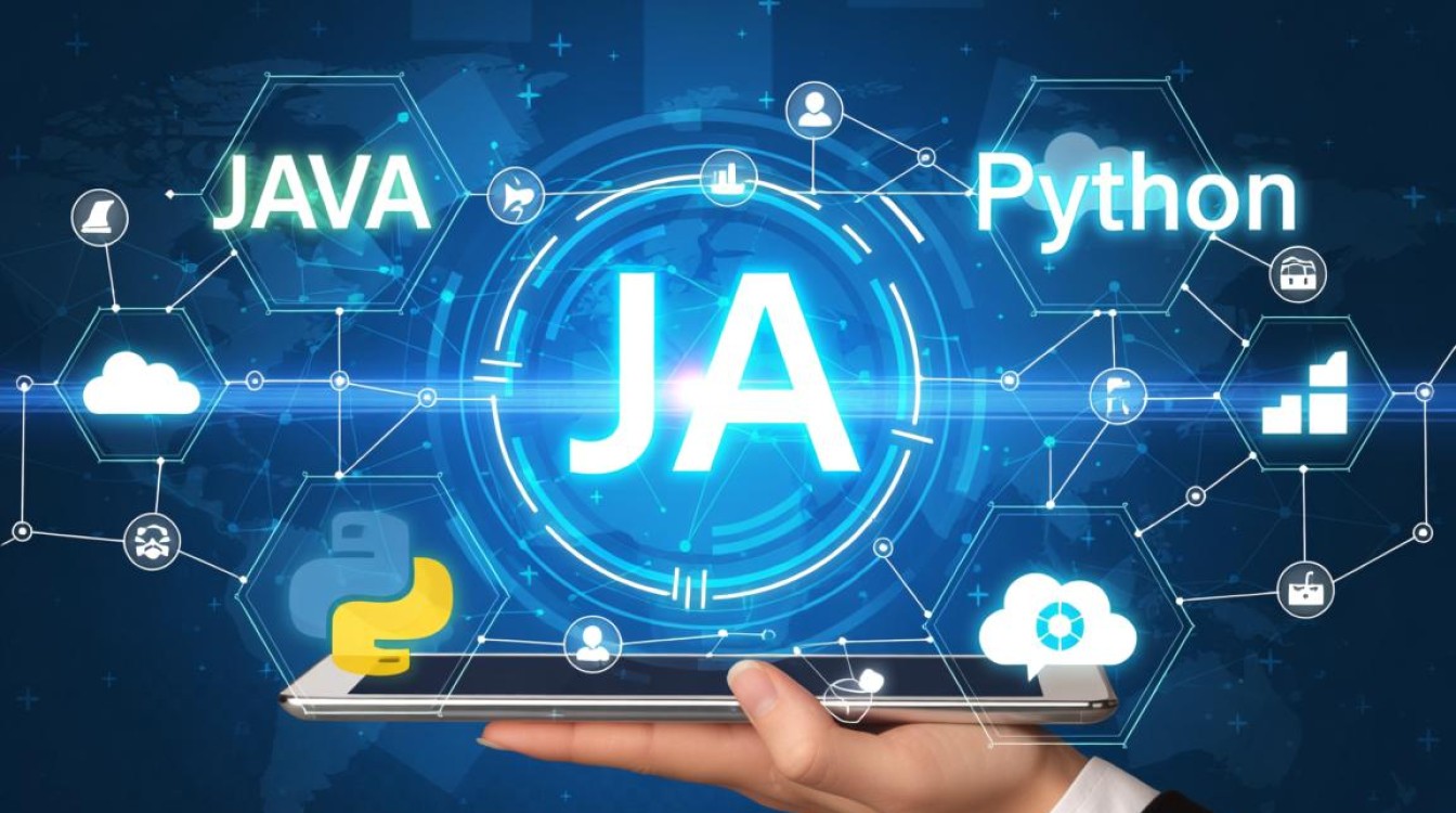 Java、Python与云计算大数据，三者间究竟有何关联与区别？