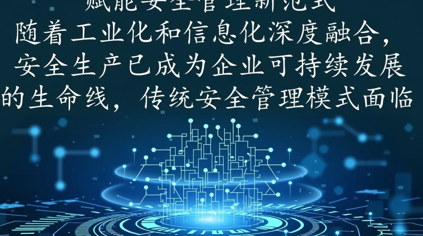 安全生产云平台下载后如何快速上手使用？