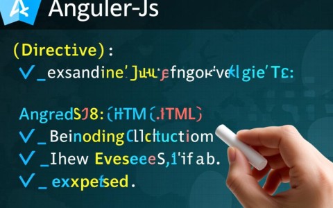 AngularJS指令绑定点击事件,如何实现与注意事项?