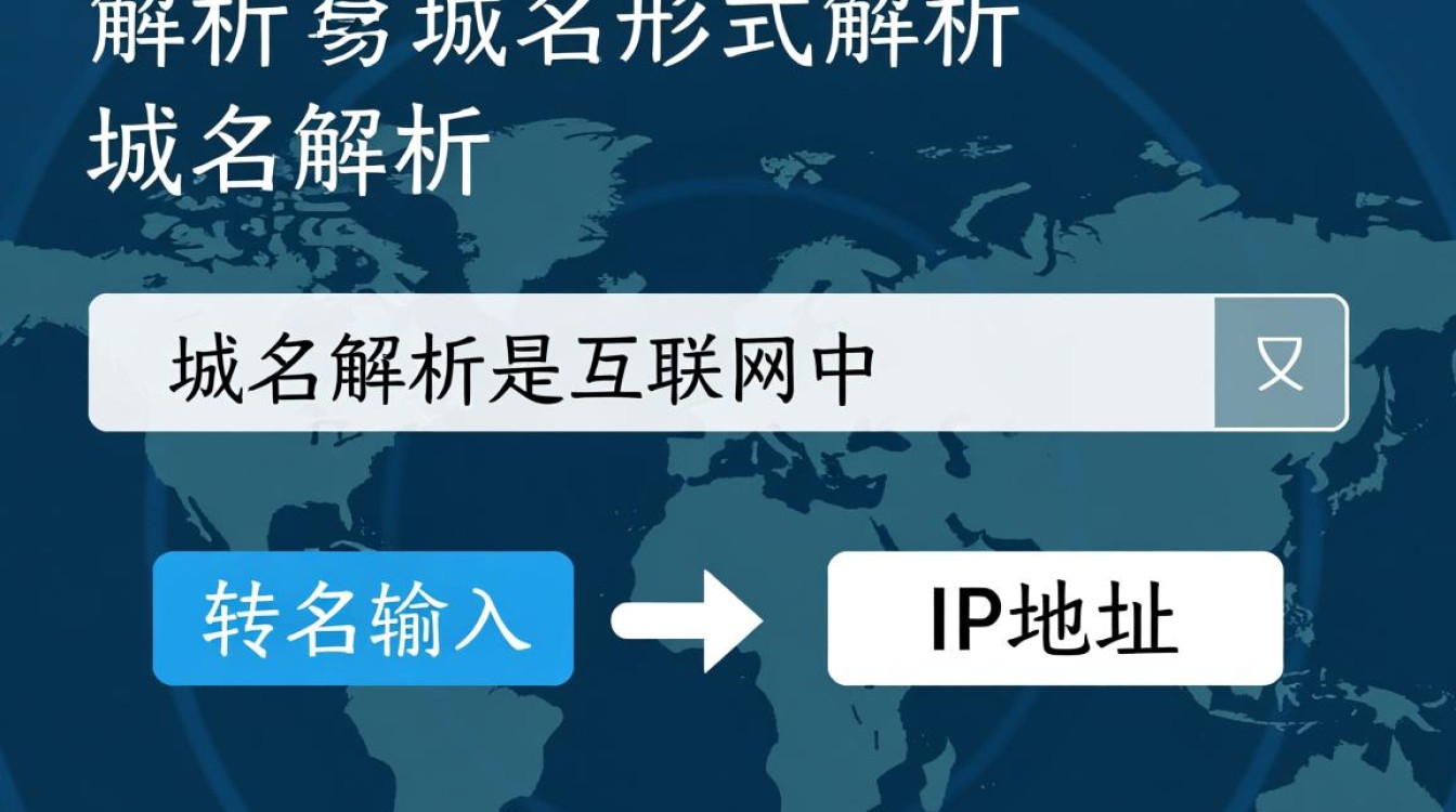 域名解析与域名形式，两者之间有何内在联系及差异？