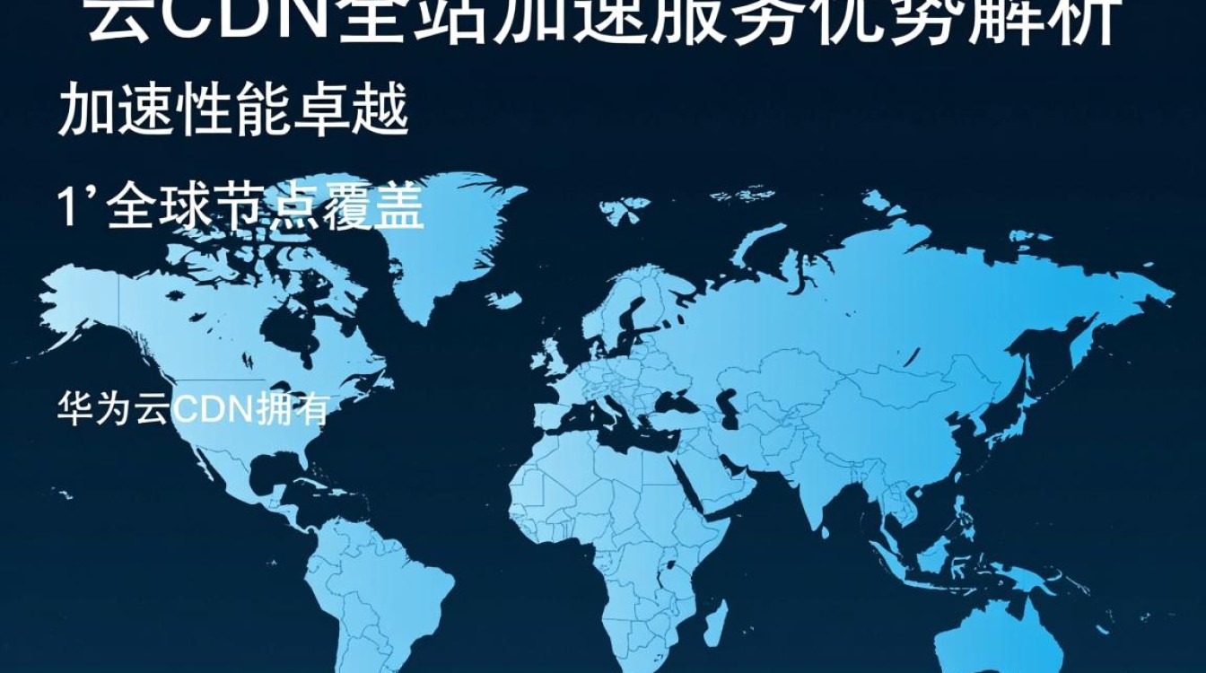 华为云CDN全站加速服务，究竟有何独特优势，能让用户为之青睐？