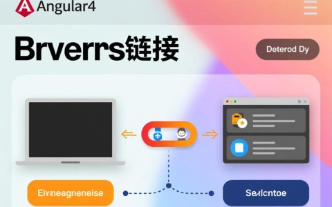 Angular4如何配置与服务器链接？详细步骤有哪些？